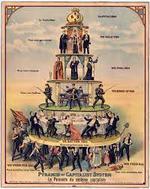 Relative Income and Consumer Behavior